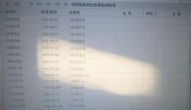 求购信息发布:性能与适用条件的取舍