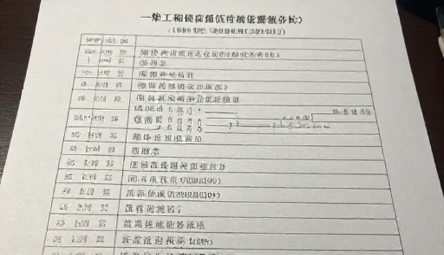 黄页求购信息发布:使用与维护建议